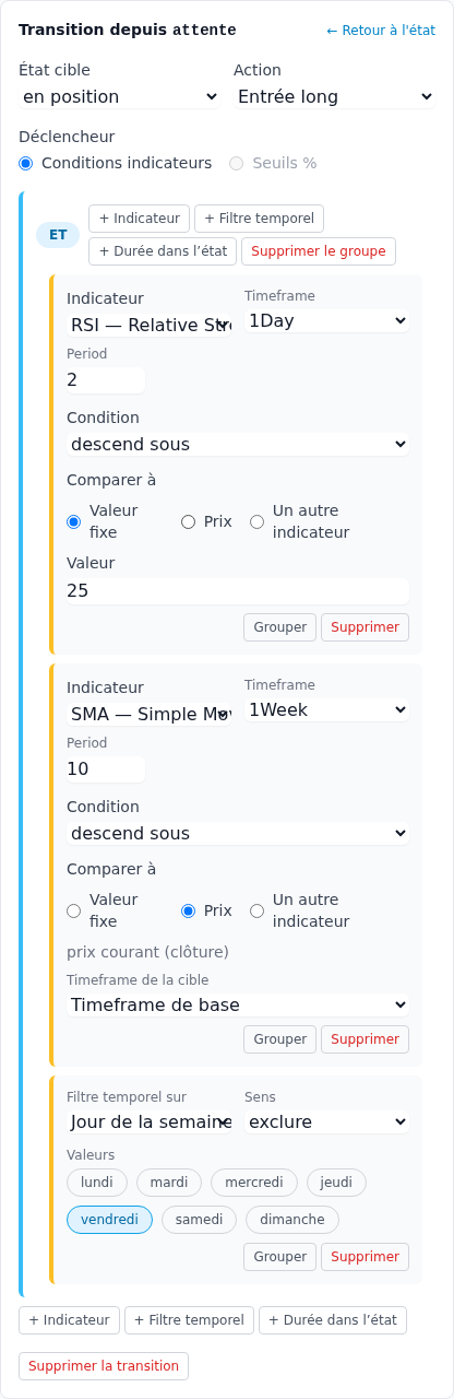 Le panneau de la transition d'entrée : groupe ET avec RSI(2) en 1Day, SMA(10) en 1Week comparée au prix, et filtre calendaire